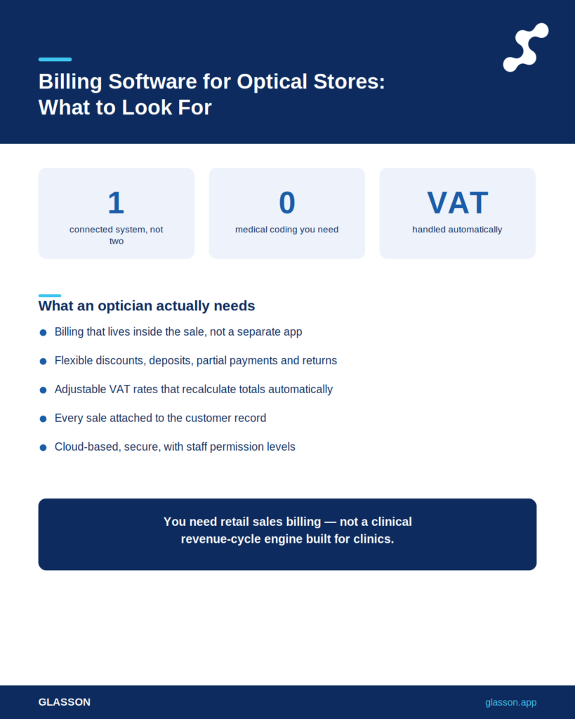 Infographic - Billing Software for Optical Shops: What to Look For and What You Probably Don't Need