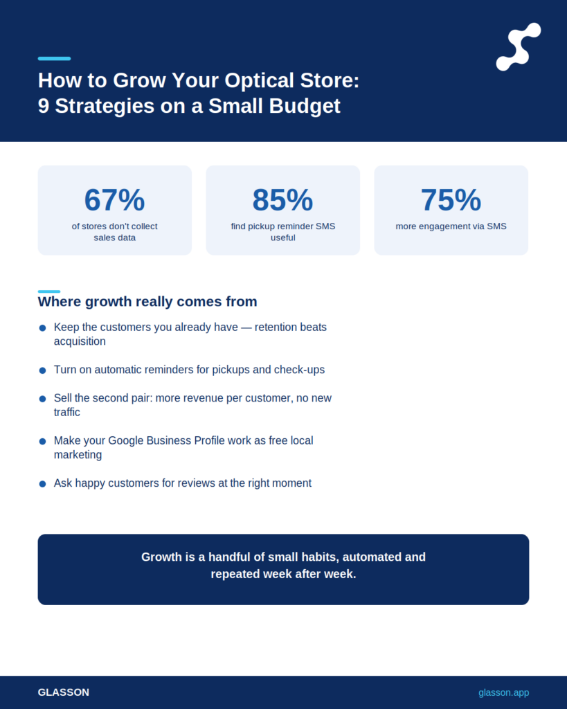 infographic - How to Grow Your Optical Business: 9 Strategies That Work
